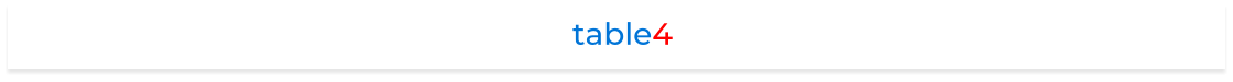 table4